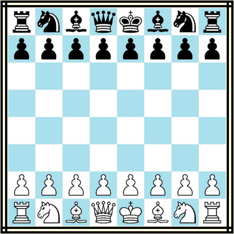 Chess rules –